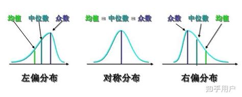 男生偏左偏右